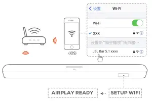 JBL Bar 5.1 Surround -Before Ajl
