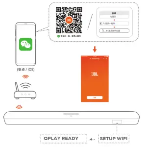 JBL Bar 5.1 Surround -Before Auto