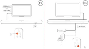 JBL Bar 5.1 Surround -Before Automatic MultiBeam