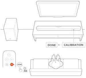 JBL Bar 5.1 Surround -Before usin