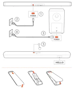 JBL Bar 5.1 Surround - The subwoofer