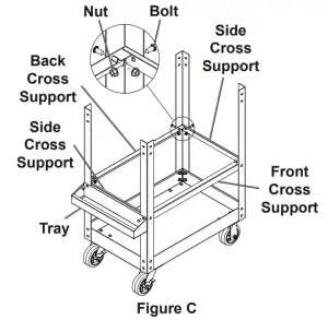 HARBOR FREIGHT 64030 30 Inch 5 Drawer Mechanic Cart - FIGURE 3