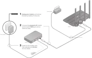 tp link Archer C6U MU MIMO Wi Fi Router