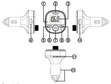 global sources BC53 Bluetooth Car Charger fig1