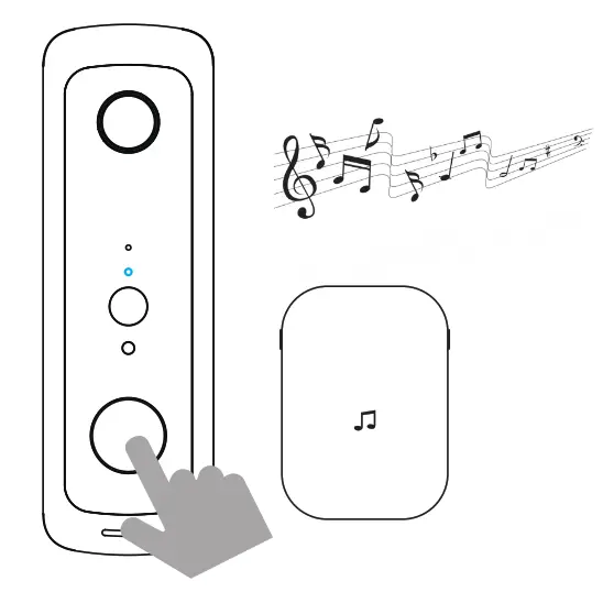 DENVER SMART HOME APP Step 5 Press the Call Button again