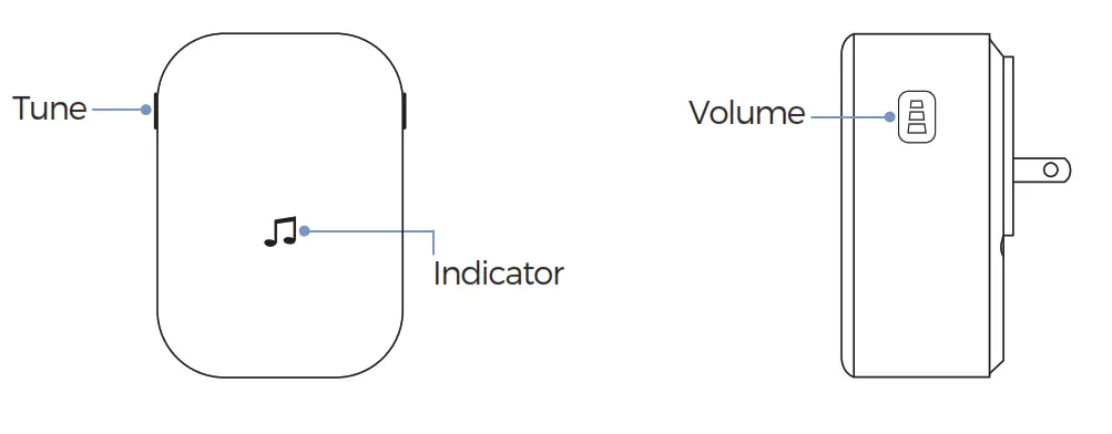 Overview of the wireless chime