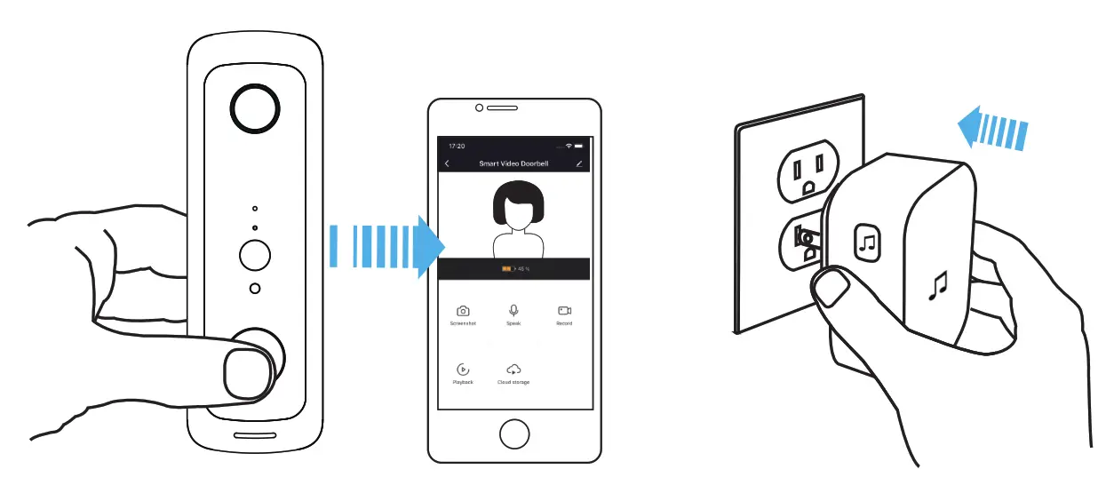 setup process, be sure your video doorbell has connected to your phone