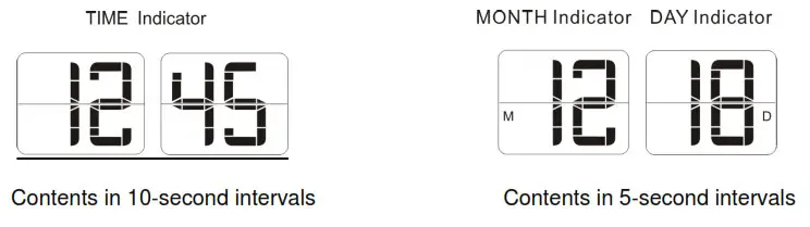 soundmaster UR105BR Retro FM-PLL Radio- DISPLAY CONTENTS