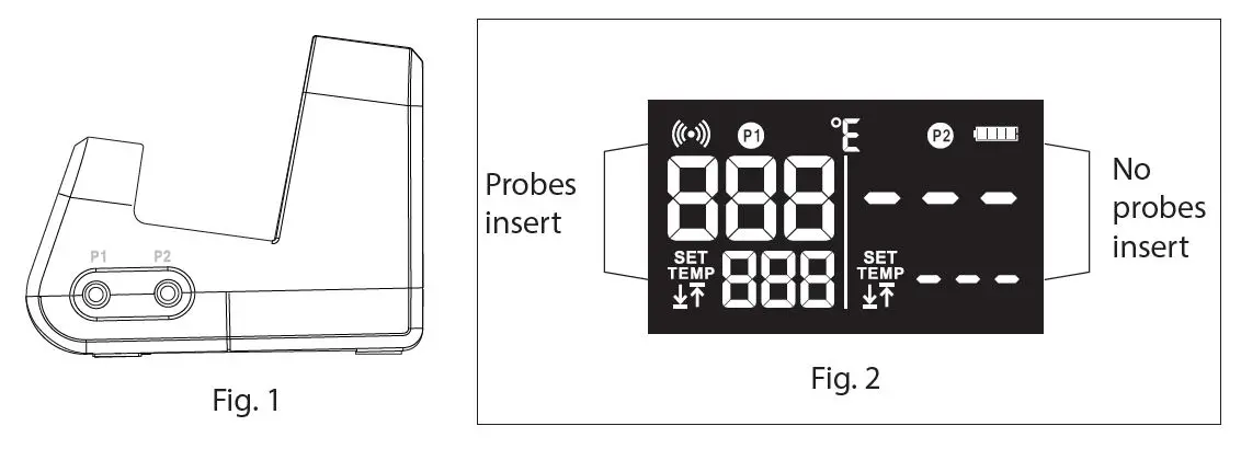 Connecting the Probes