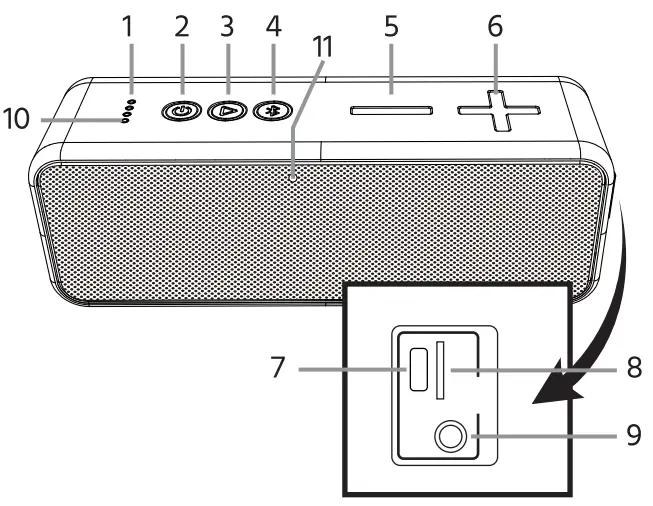 MONOPRICE 43259 Harmony Note 100 Portable Bluetooth Speaker - overvew