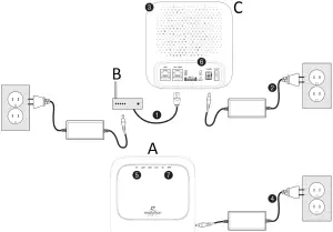 Kaon AR1344P Wi-Fi Extender 1