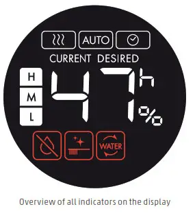 BONECO U350 Humidifier Ultrasonic- INDICATORS ON THE DISPLAY