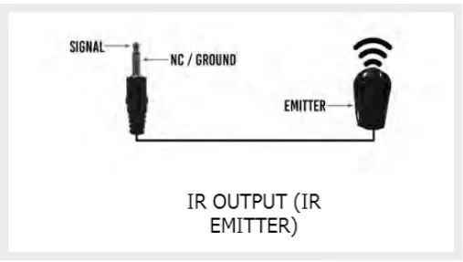 PURPOSE AV PAV EX40 HDR ARC AE 4K HDR HDMI Audio Extraction - fig 2
