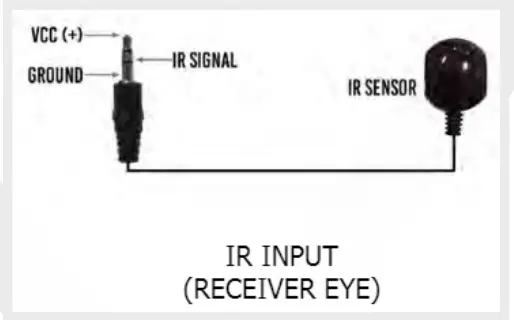 PURPOSE AV PAV EX40 HDR ARC AE 4K HDR HDMI Audio Extraction - fig