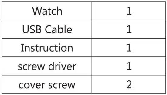FIG 1 Items of insert in package