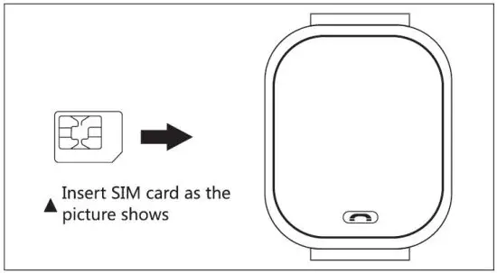 FIG 3 Inserting SIM card