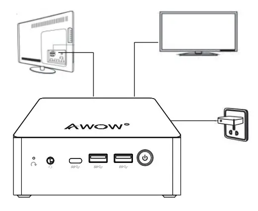 AWOW AK41 Mini Desktop PC- Connection