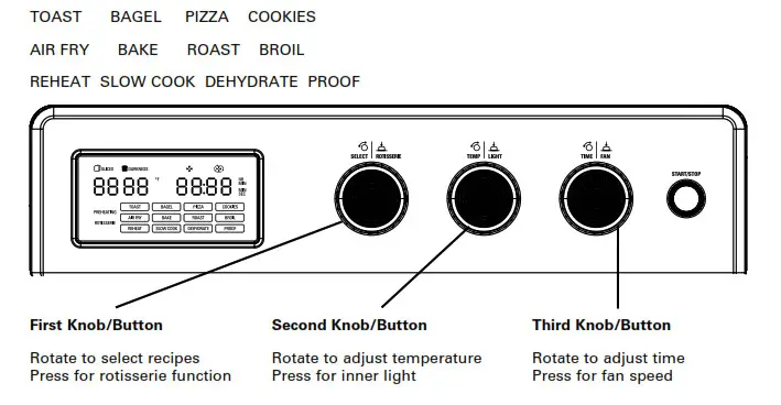 BELLA 90134 12-In-1 6-Slice Toaster Oven - Backlit Display