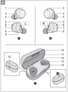 FIG 11 How to fit the earphones