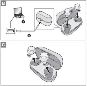 FIG 12 How to fit the earphones