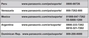 FIG 8 Customer Service