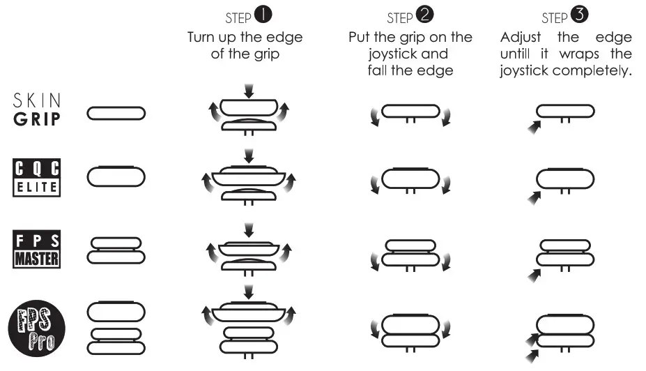 Skull Co Thumb Grip Set - Instructions