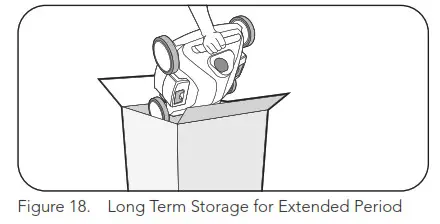 AQUA PRODUCTS SSDP37 Super Rover Robotic Pool Cleaner- Figure 18