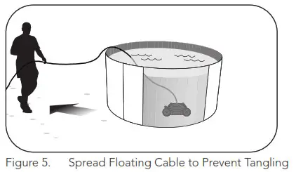 AQUA PRODUCTS SSDP37 Super Rover Robotic Pool Cleaner- Figure 5