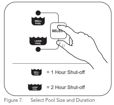 AQUA PRODUCTS SSDP37 Super Rover Robotic Pool Cleaner- Figure 7