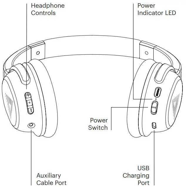 AUDEARA A 02 Headphone - OVERVIEW
