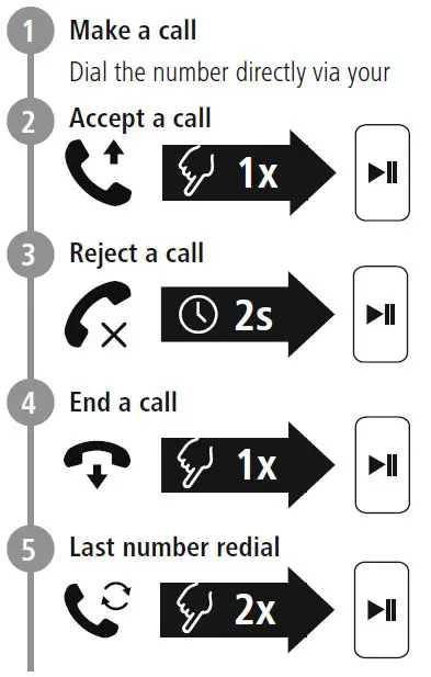 hama 00184084 Freedom Lit Bluetooth Headphones-13