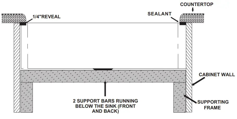 KINWELL UC3622A1QLR10 Stainless Steel 36 Inch Single Bowl Farmhouse Apron Workstation Kitchen Sink - fig