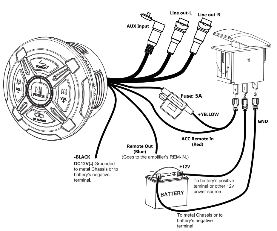 NOAM NBTR Marine Bluetooth Controller - connection 3