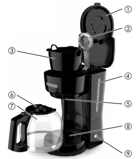BLACK DECKER CM0915BKD FD Coffee Maker