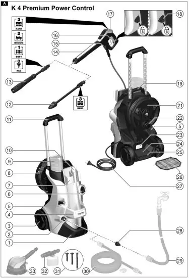 KARCHER K 4 Premium Power Control - figure 1