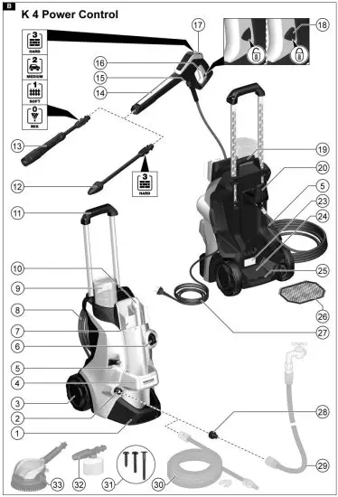 KARCHER K 4 Premium Power Control - figure 2