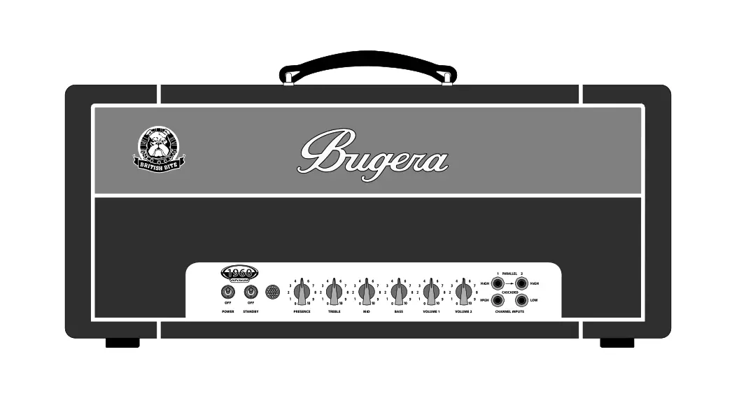 Bugera 1960 Infinium 150 Watt Tube Head User Guide Bugera 1960 Infinium 150 Watt Tube Head User Guide