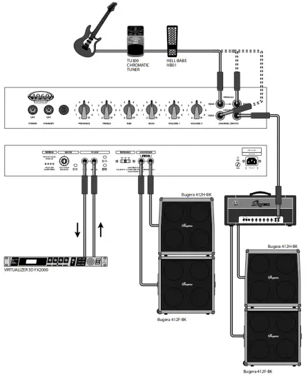 Bugera 1960 Infinium 150 Watt Tube Head - Step 1