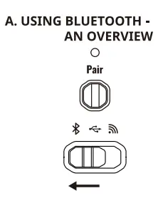 COOLER MASTER MM712 Ultra Light Mouse - fig 1