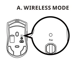 COOLER MASTER MM712 Ultra Light Mouse - fig 7
