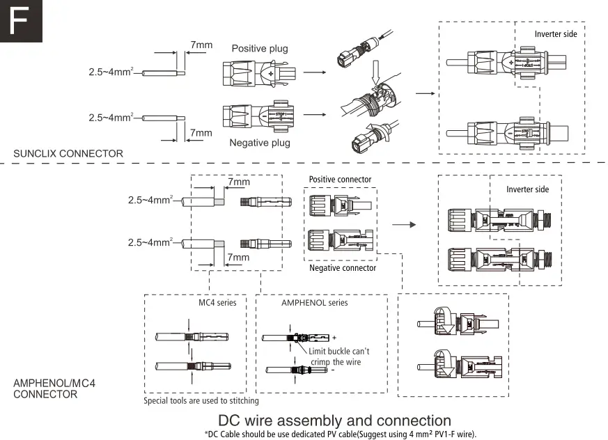 DC wire assembly and connection