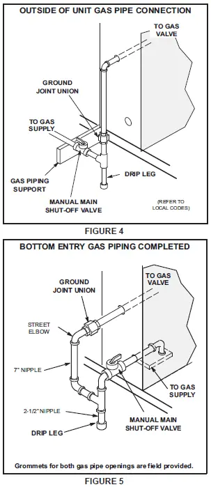 LENNOX CBX25UH UpflowHorizontal Air Handler Fig3