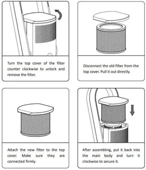 SAUBER TFN 126143 Bladeless Tower Fan and Air Purifier -FILTER REPLACEMENT