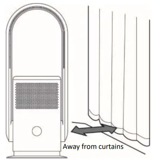 SAUBER TFN 126143 Bladeless Tower Fan and Air Purifier - LOCATION