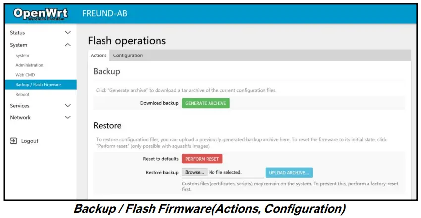 FREUND FE W826 WD H Ethernet Cable - Configuration