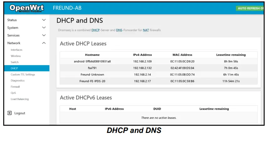 FREUND FE W826 WD H Ethernet Cable - DHCP