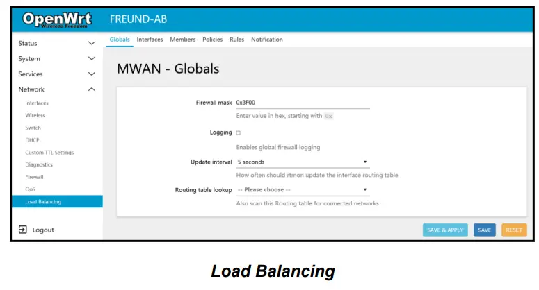 FREUND FE W826 WD H Ethernet Cable - Load Balancing