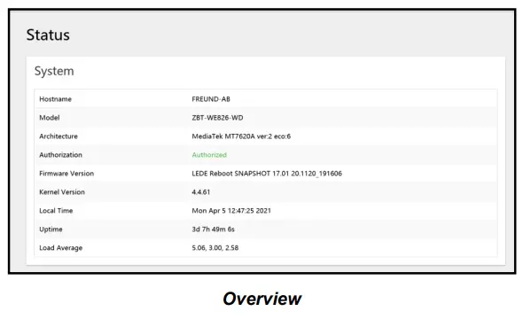 FREUND FE W826 WD H Ethernet Cable - Overview