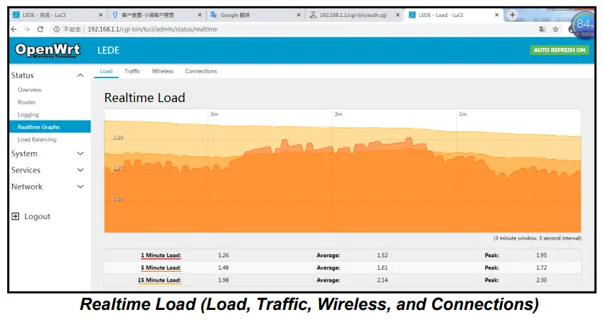 FREUND FE W826 WD H Ethernet Cable - Realtime