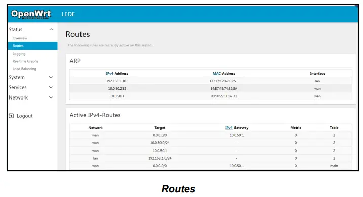FREUND FE W826 WD H Ethernet Cable - Routes